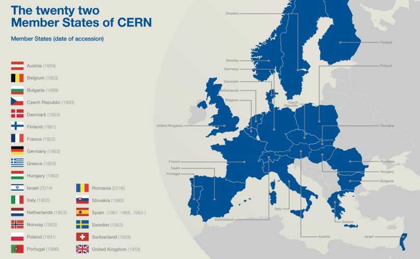 România devine cel de-al 22-lea stat membru la CERN