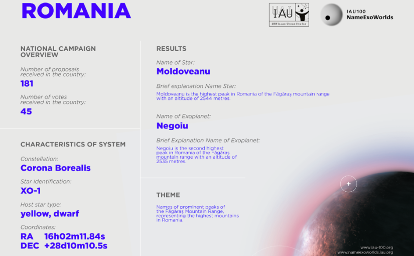 Steaua „Moldoveanu” și exoplaneta „Negoiu” — România și peste alte 100 țări au selectat numele unor sisteme exoplanetare pentru a sărbători centenarul Uniunii Astronomice Internaționale