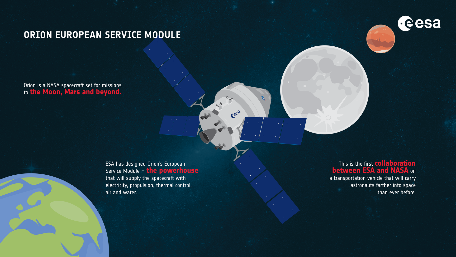Astronaut selection Orion European Service Module pillars