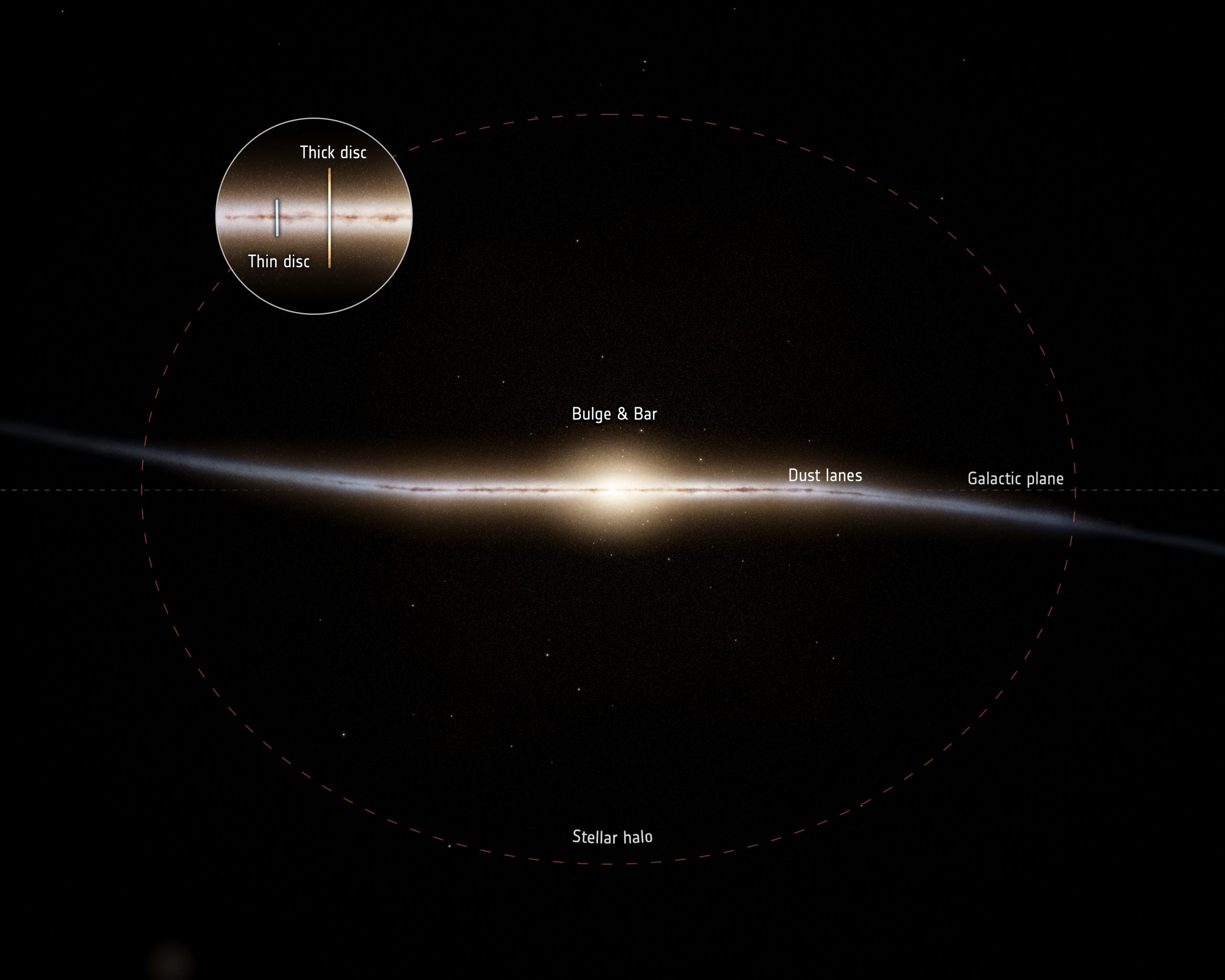 2022 03 Gaia disc Image B